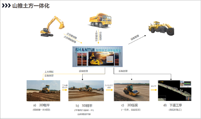 00c7a1cf184143cb9fd5cef8e9b2293b 00c7a1cf184143cb9fd5cef8e9b2293b