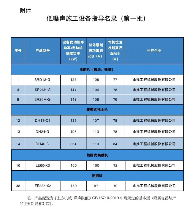 bc50cdc54c6a4db281a354a599db37ff bc50cdc54c6a4db281a354a599db37ff