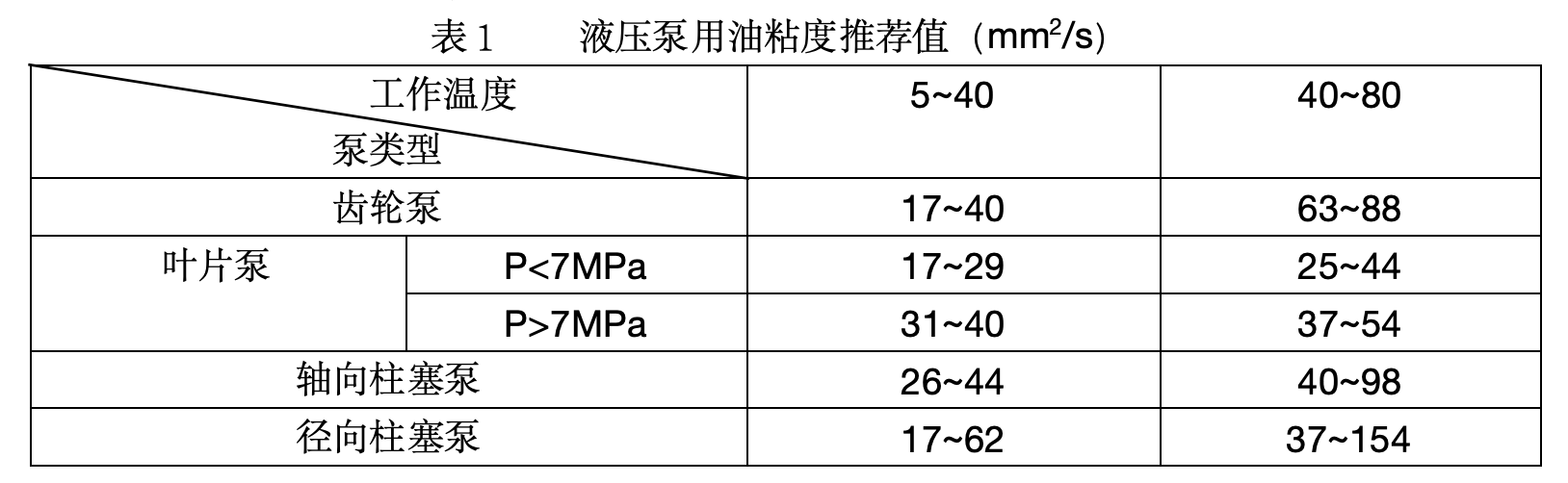 KU酷游官网-相信品牌力量