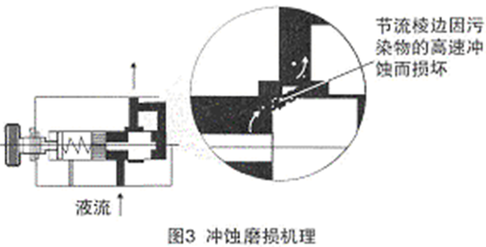 KU酷游官网-相信品牌力量