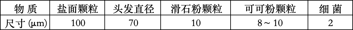 KU酷游官网-相信品牌力量