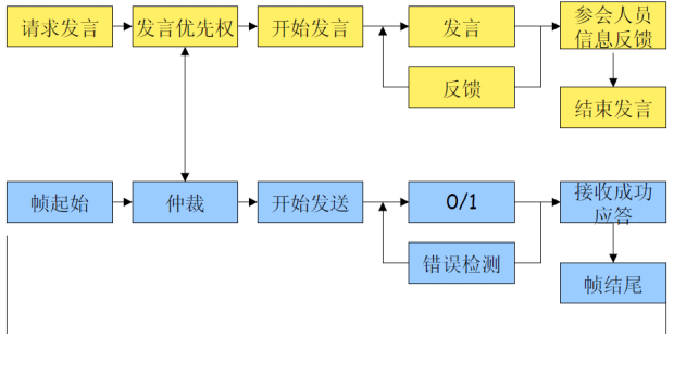 KU酷游官网-相信品牌力量